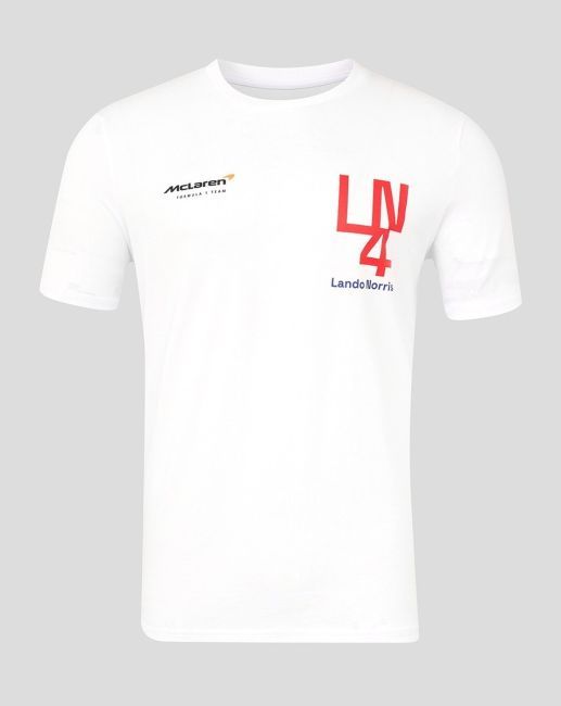 Unlocking the Best of Lando Norris Merchandise: Your Ultimate Guide